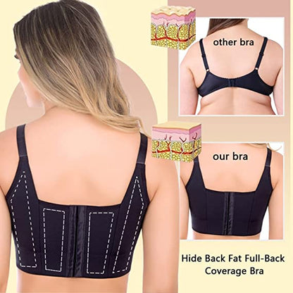 Bra with shapewear incorporated（Grey&Pink）