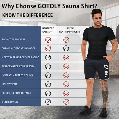 5 Times Heat Trapping Gym Sauna T-Shirts