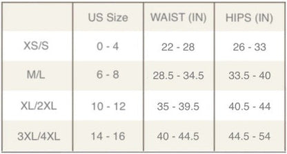 SCULPTING BODYSUIT®(BUY ONE GET ONE FREE)