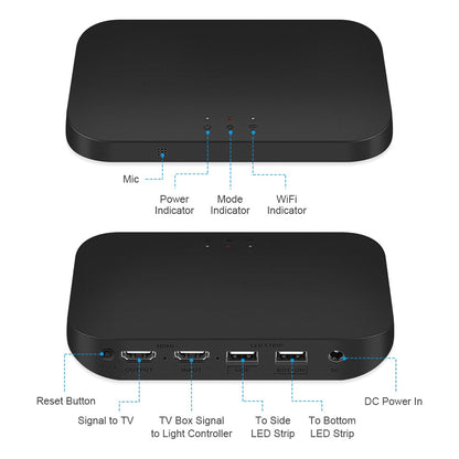 TV Sync Box